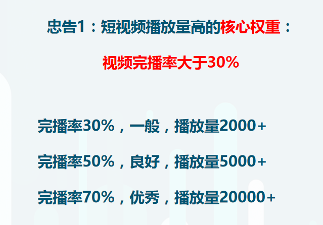 抖音直播：短視頻引流直播間起權(quán)重詳解